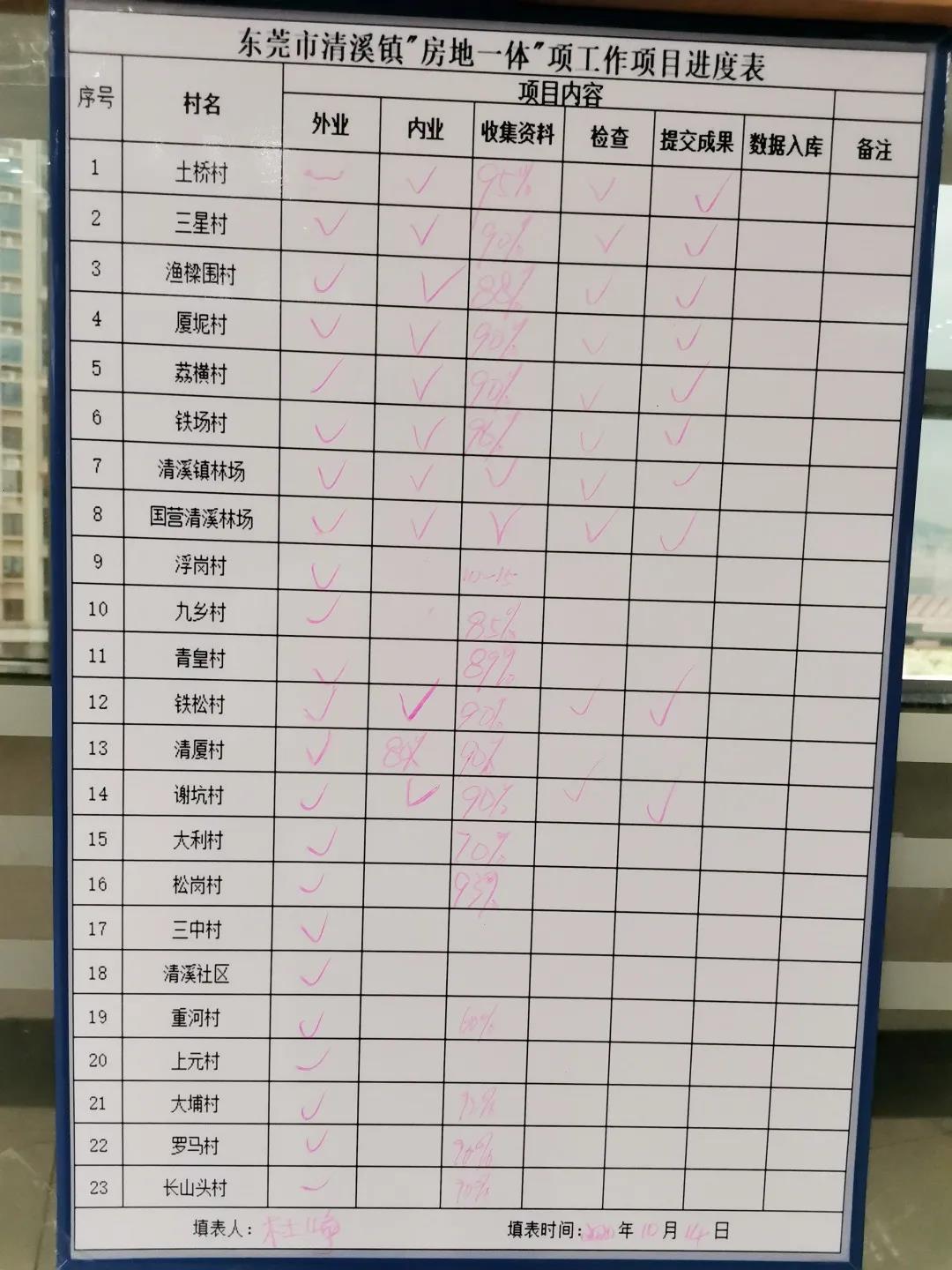 1626070852908125 1626070852908125