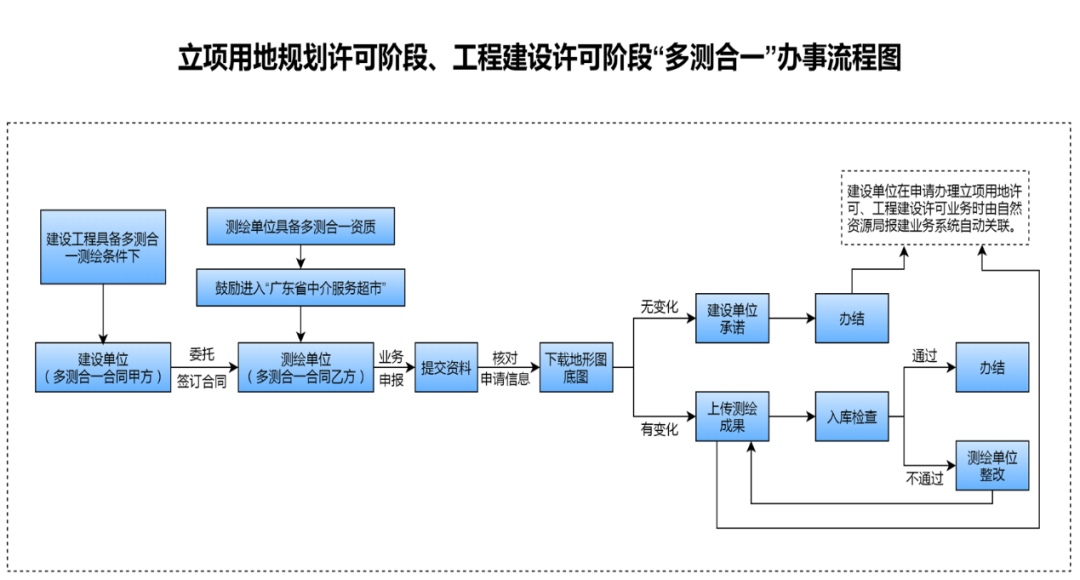 ΢��ͼƬ_20210714172112.png