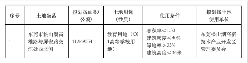΢�Ž�ͼ_20211220102419.png