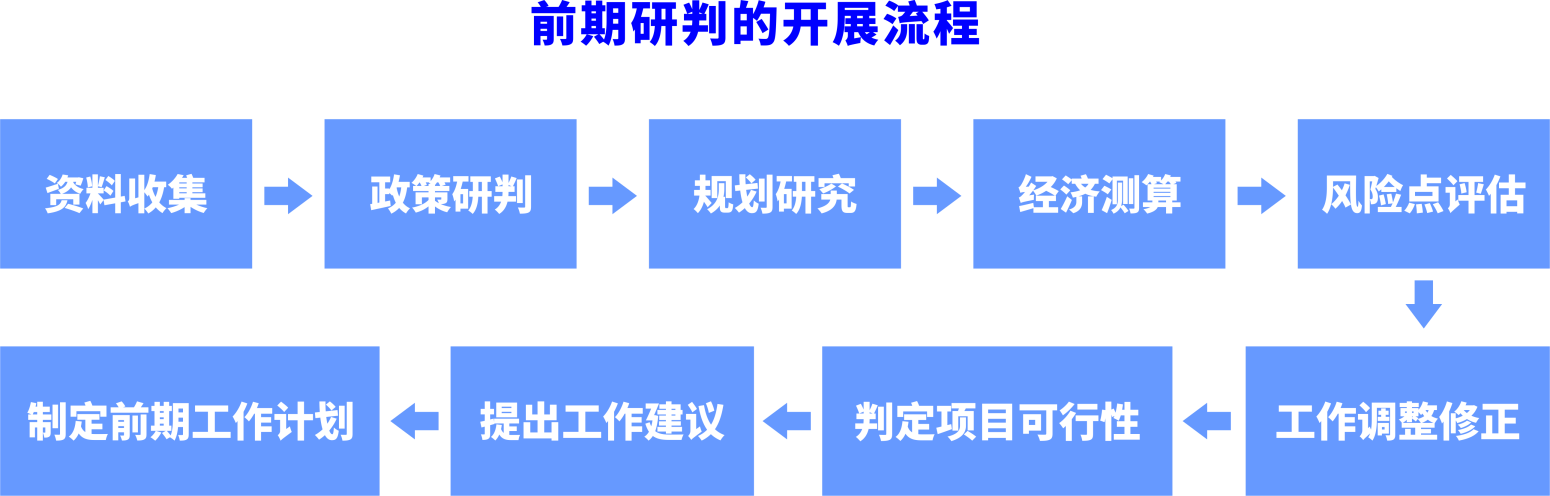 ǰ��������ͼ(1).png