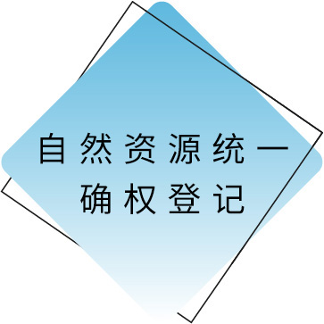 ��Ȼ��ԴͳһȷȨ�Ǽ�.jpg